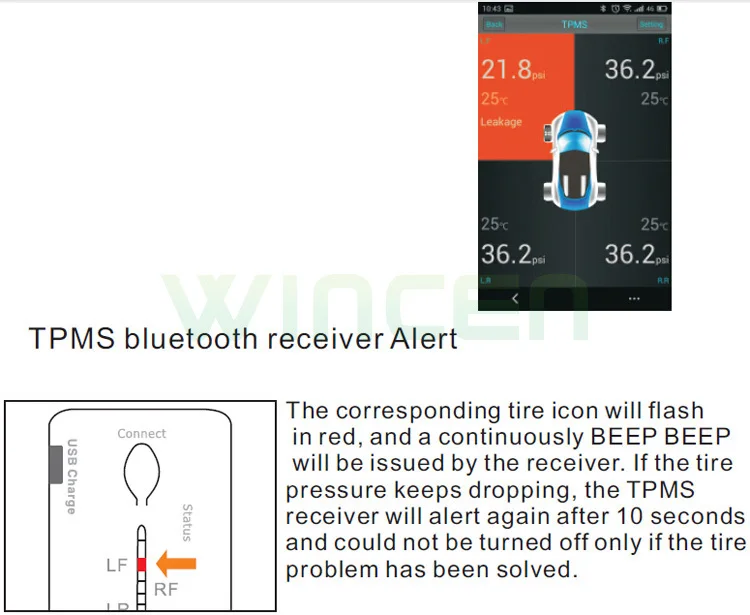 Android Bluetooth Беспроводной шин Давление мониторинга Системы TPMS внешний Поддержка Высокая Низкая Давление Температура сигнализации