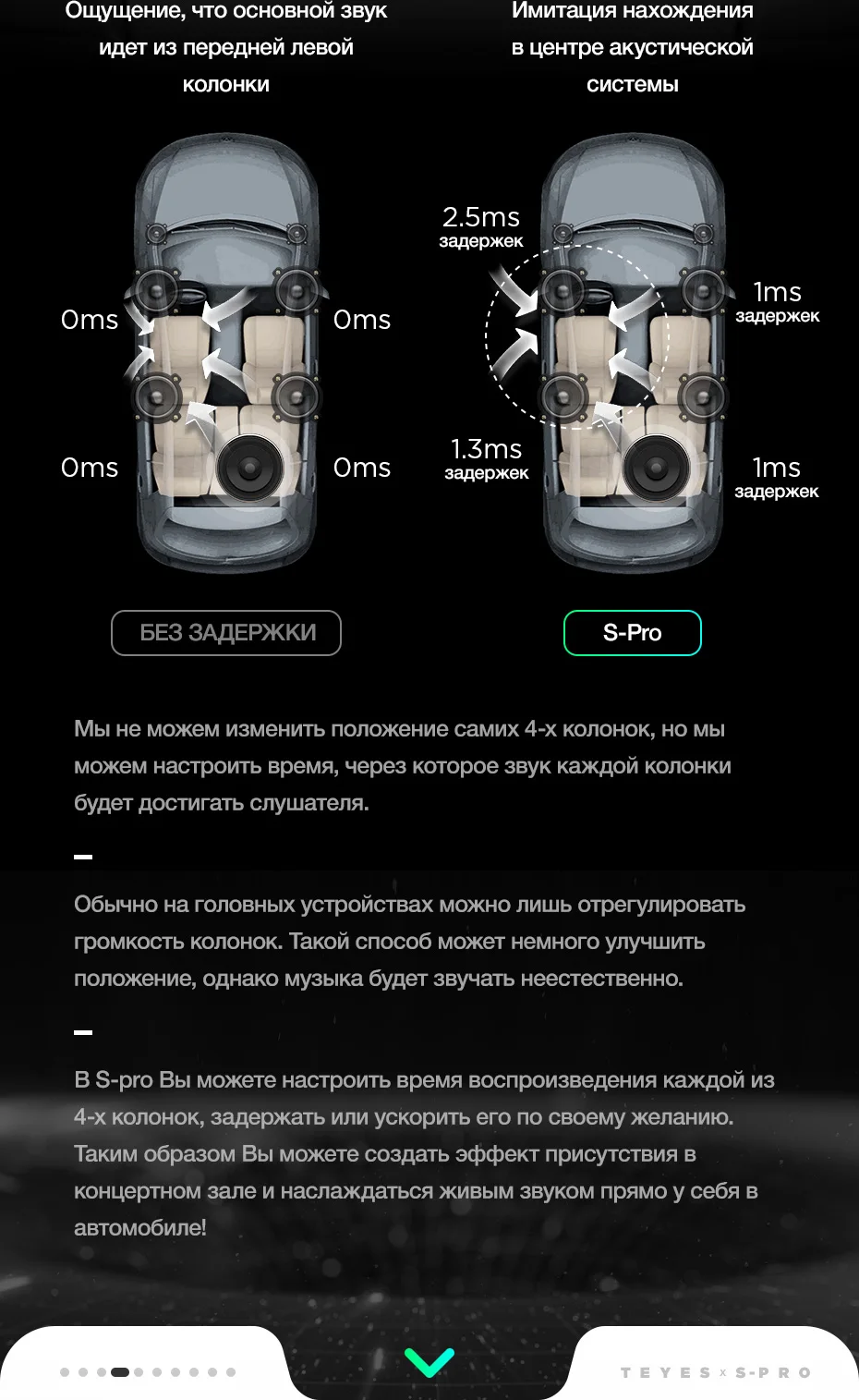 TEYES SPRO для Lada VESTA- автомобильный Радио Мультимедиа Видео плеер навигация gps Android 8,1 аксессуары седан без dvd 2 din