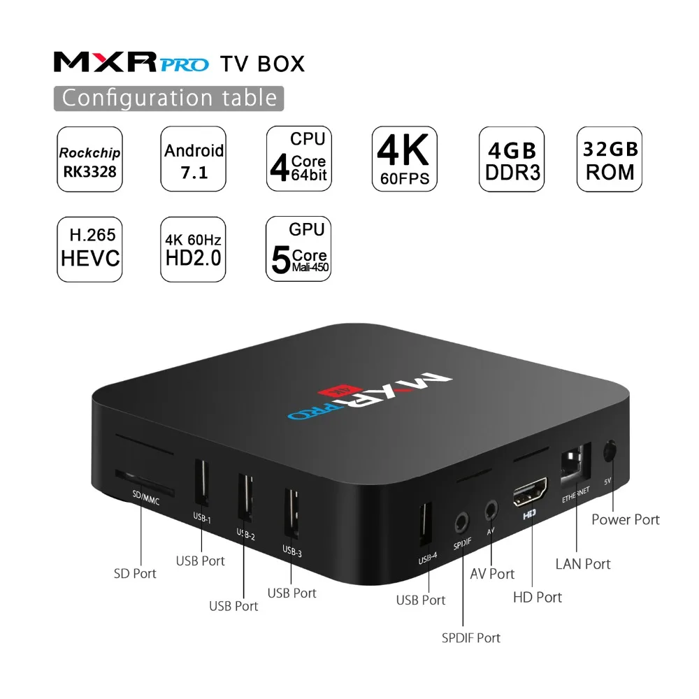 MXR PRO 4GB RAM 32GB ROM Android7.1 Smart TV Box RK3328 Quad Core Penta-Core Mali-450 2.4GHz WiFi VP9 H.265 UHD MXRpro 4K Player MXR PRO 4GB RAM 32GB ROM Android7.1 Smart TV Box RK3328 Quad Core Penta-Core Mali-450 2.4GHz WiFi VP9 H.265 UHD MXRpro 4K Player
