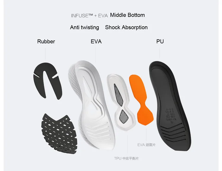 Новинка; Xiaomi Mijia; кроссовки для бега; версия II; мужские кроссовки; сетчатая дышащая Спортивная обувь; светильник; прогулочная обувь; стиль жизни