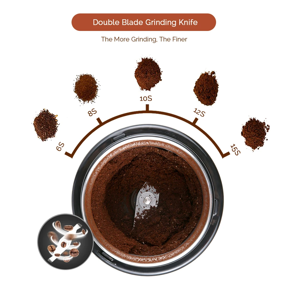 Electric Coffee Grinder PRO Modern Design in Stainless Steel with