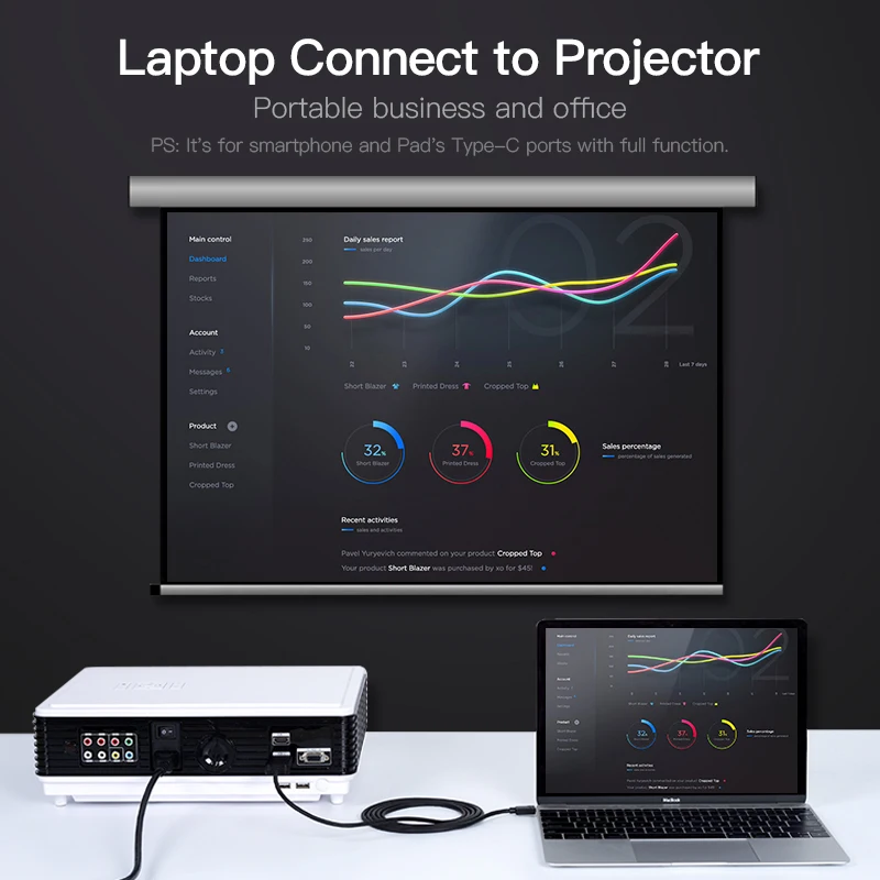 Vention USB C HDMI Cable Type C to HDMI Adapter for MacBook Samsung Galaxy S8+ Huawei Mate 10 Pro P20 Pro Thunderbolt 3 Support