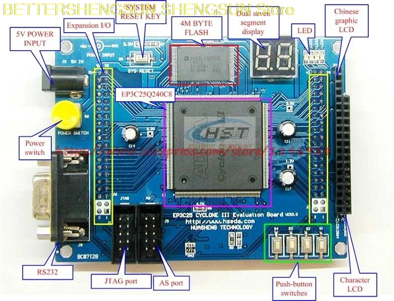 

free shipping CYCLONE3 CYCLONEIII EP3C25 NIOS2 FPGA development board ver2.0 EP3C25Q240