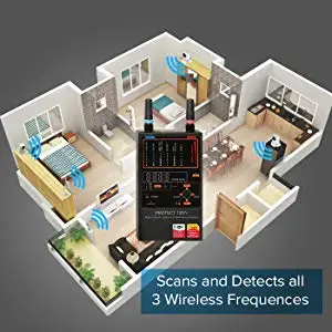 Spytec Protect 1207i многоканальный анти-шпионский детектор камера GSM Audio прибор обнаружения устройств подслушивания gps сигнальные линзы устройство