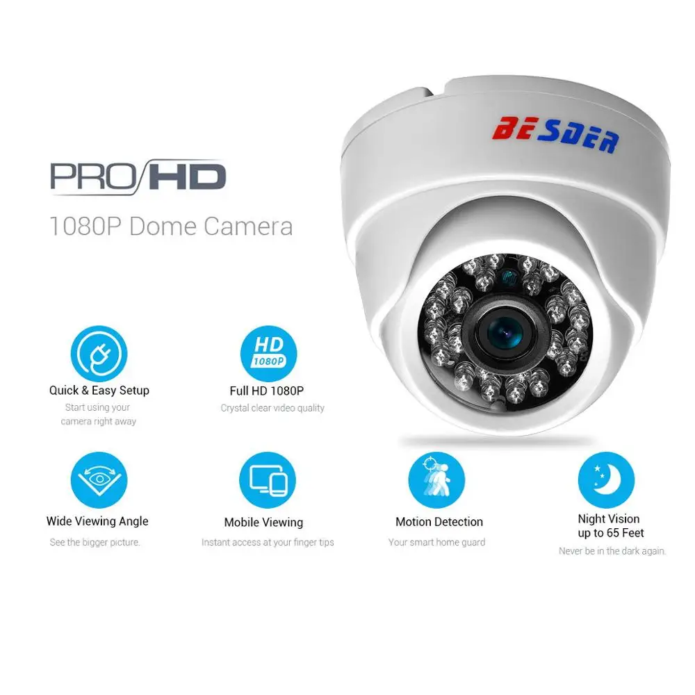 BESDER 2 8 мм широкоугольная ip камера 720P/1080P P2P H.264 Onvif маленькая купольная