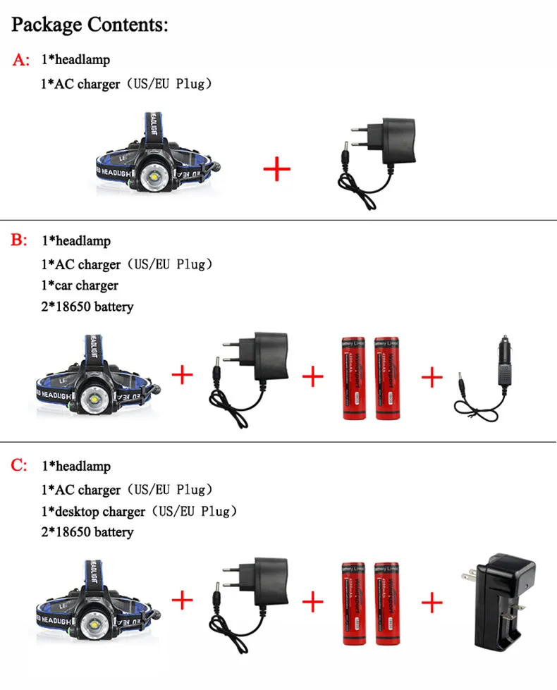 Светодиодный налобный фонарь Cree XM-L T6 светодиодный 2000LM перезаряжаемый головной светильник s лампа светильник s Использование 18650 батарея AC зарядное устройство головной светильник