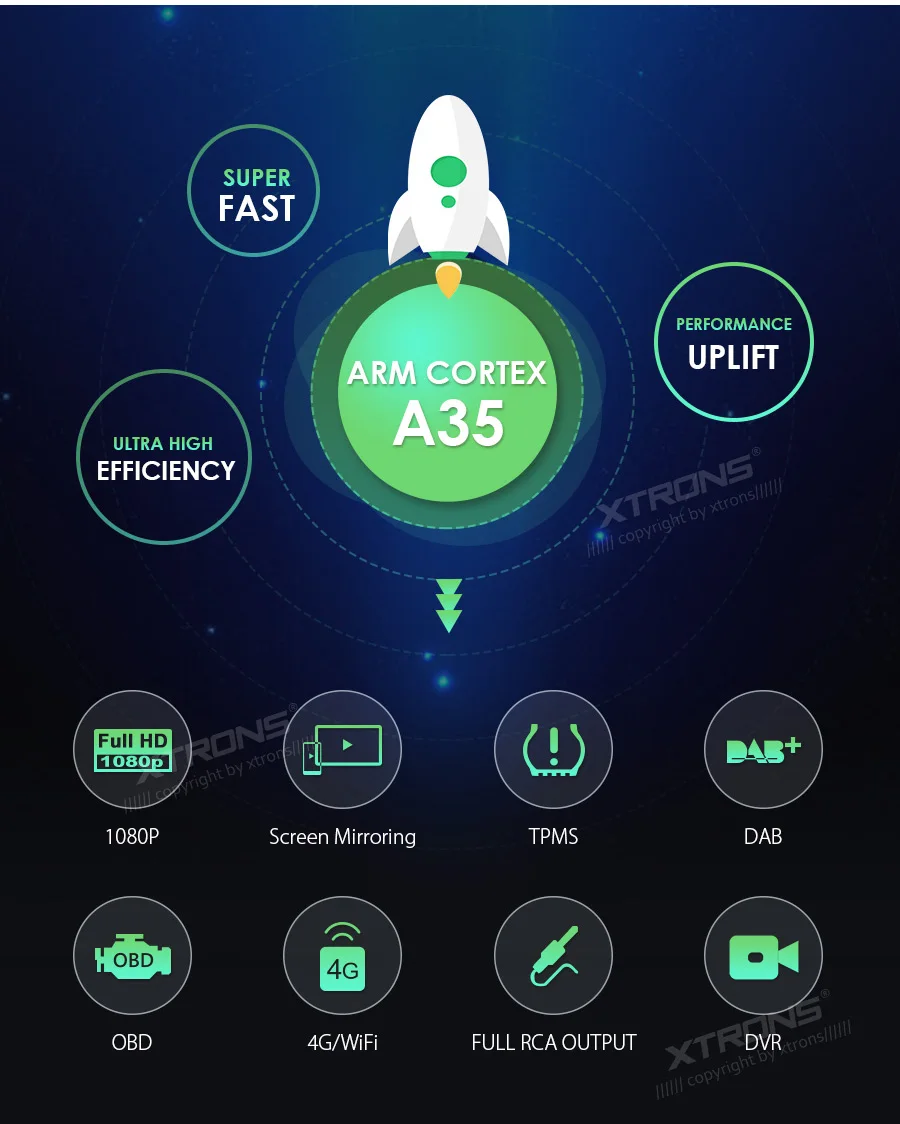 Clearance XTRONS 10.1" Android Radio GPS Car Player USB WIFI OBD NO DVD for VW Volkswagen vw Golf 7 Left Drive 2013 2014 2015 2016 2017 1 Clearance XTRONS 10.1" Android Radio GPS Car Player USB WIFI OBD NO DVD for VW Volkswagen vw Golf 7 Left Drive 2013 2014 2015 2016 2017 1