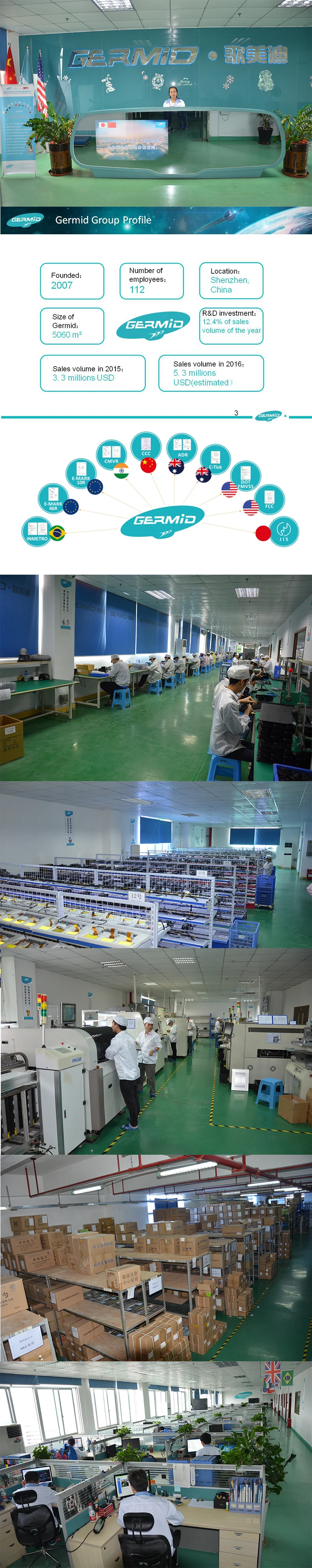 Company