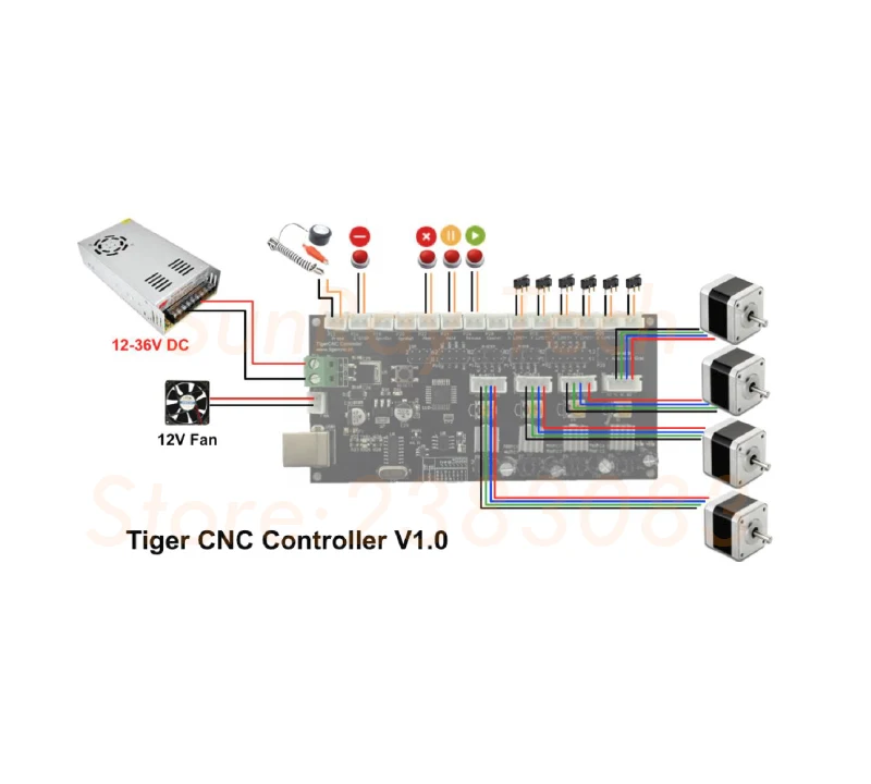Tiger CNC Controller5
