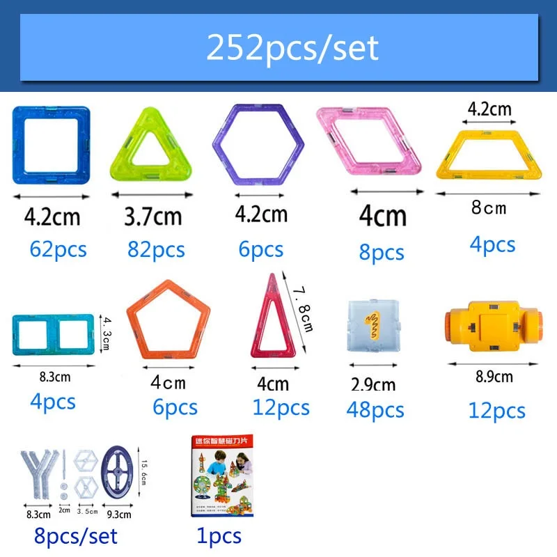 252