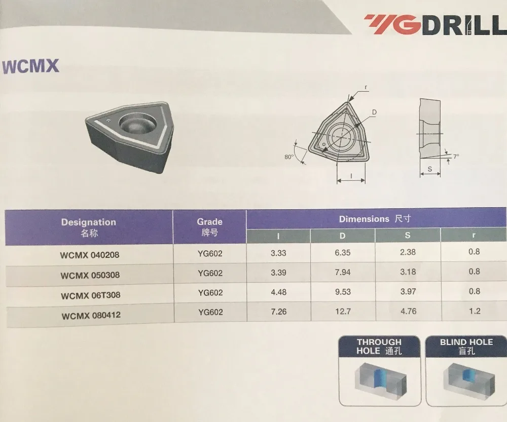 WCMX(2)