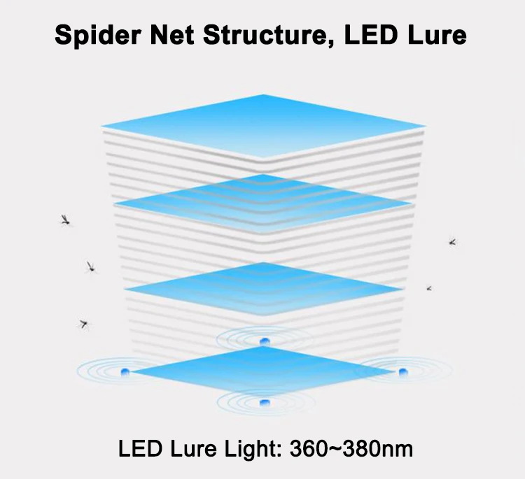 Solar Mosquito Killer Lamp 2200mAh Battery Rechargeable Mosquito Killer Solar Bug Zapper Anti Muggen LED Lure Trap Lamp (4)