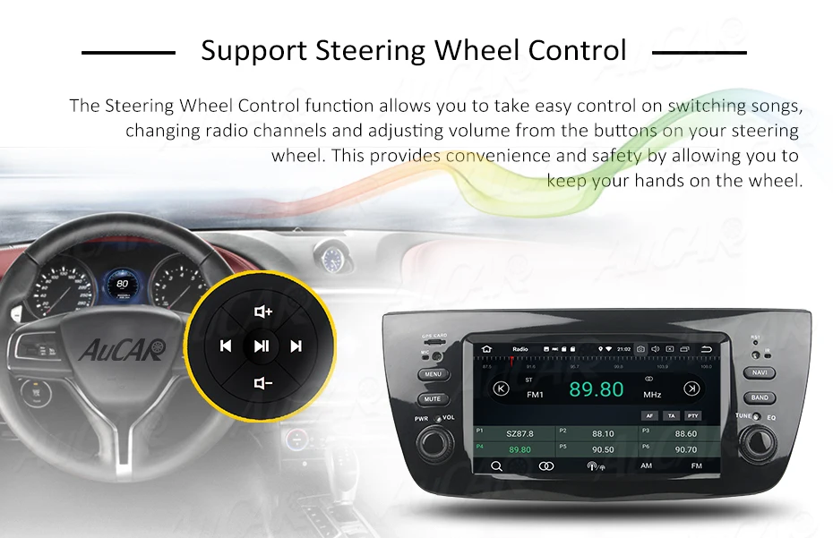 Flash Deal Android 8.0 Car DVD Player for Fiat Doblo 2010 - 2014 Car GPS Multimedia System HD Bluetooth Radio WIFI FM AM RDS 4G AUX 1 Din 15