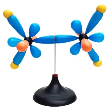 

Models atomic orbital of ethylene Molecular modeling Chemistry teaching supplies