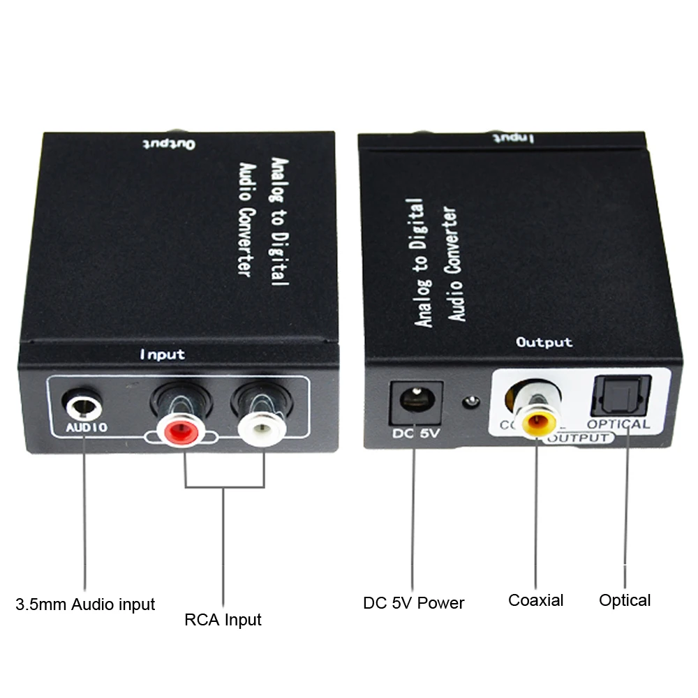 Analog to digital converter 1