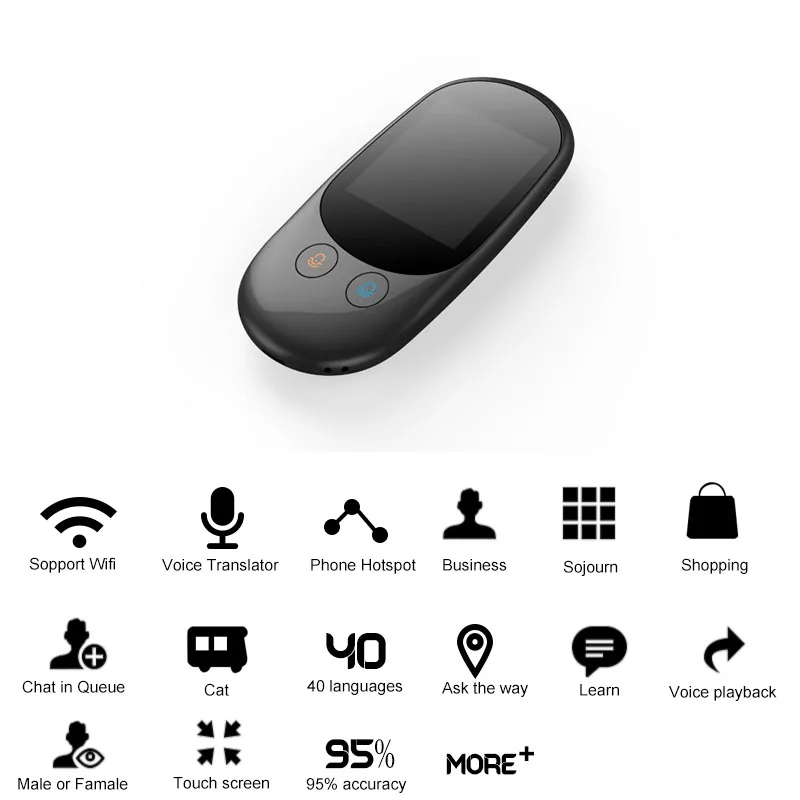 Устройство переводчик. Translator device. Translator device. Устройство для перевода языков. Портативный голосовой переводчик.
