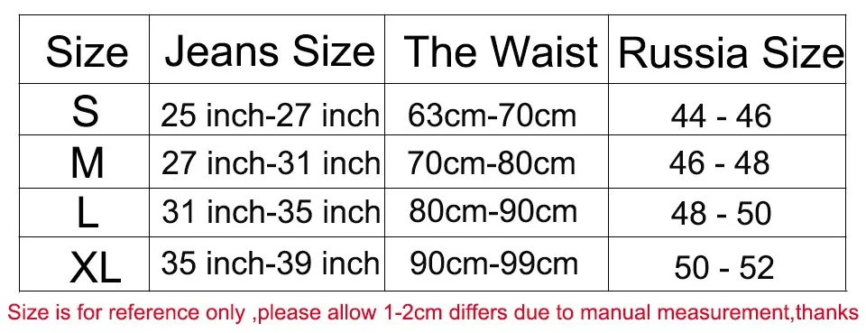 size
