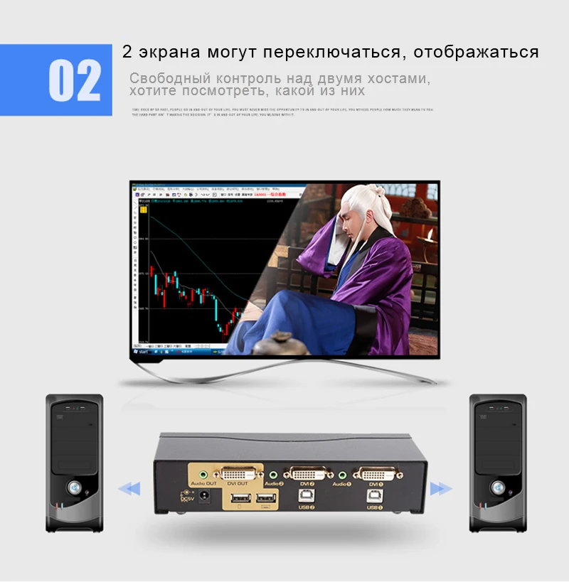 Ckl 2 Порты и разъёмы USB черный металл DVI KVM SWITCH 2 в 1 из коммутатора для клавиатуры видео Мышь с аудио полностью Поддержка DVI HDCP ckl-92d