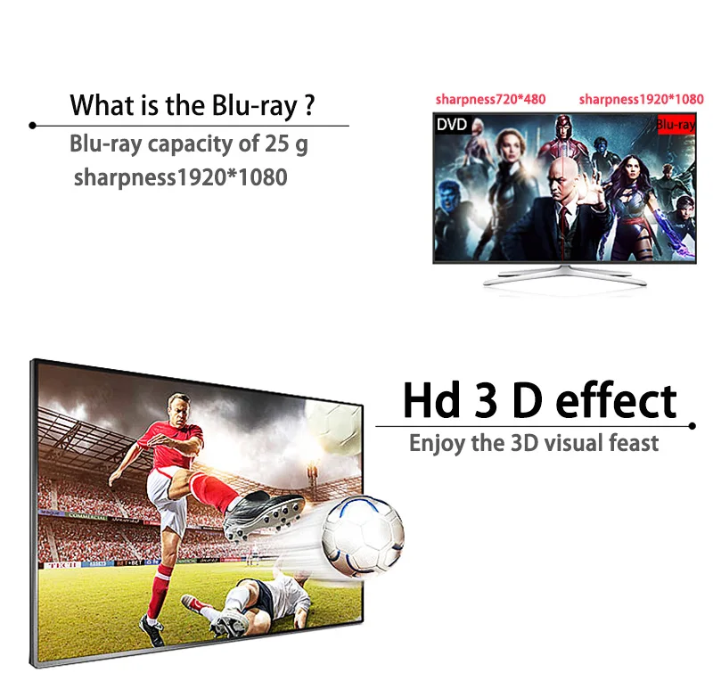 Новые USB 3,0 Внешний Blu-ray CD/DVD писатель оптический привод 3D фильмы 25/50 г BD-ROM плеер для портативных компьютеров