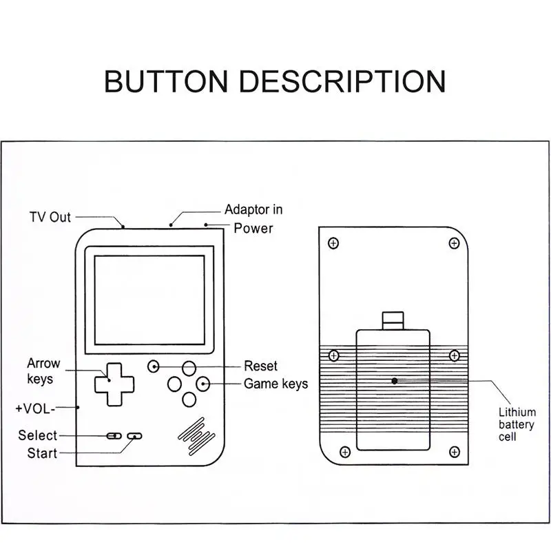 Ретро портативная мини портативная игровая консоль 8-Bit 2,8 дюймов цветной ЖК-экран встроенные 400 игры детские видеоигры игровая консоль