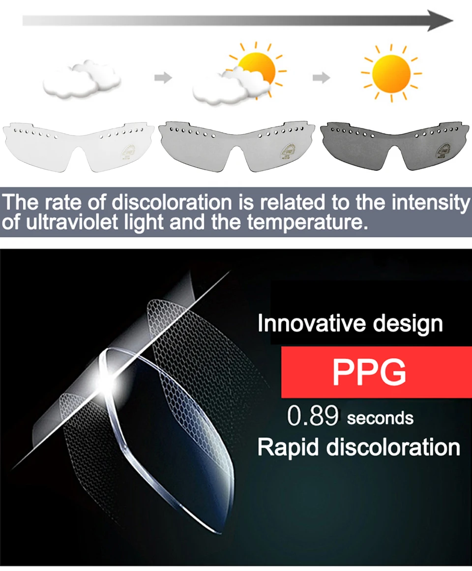 LOCLE Photochromic Cycling Bicycle Bike Glasses Outdoor Sports Bicycle Bike Sunglasses Goggles Bike Eyewear UV400 Gafas Ciclismo