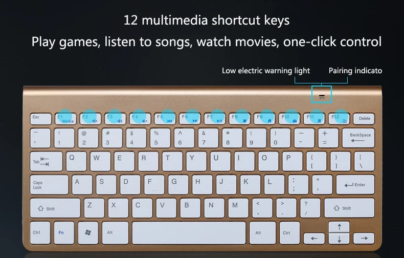 2,4G Беспроводная клавиатура с мышкой, мини мультимедийный Набор для ноутбука, ноутбука Mac, настольного ПК, телевизора, офисные портативные принадлежности