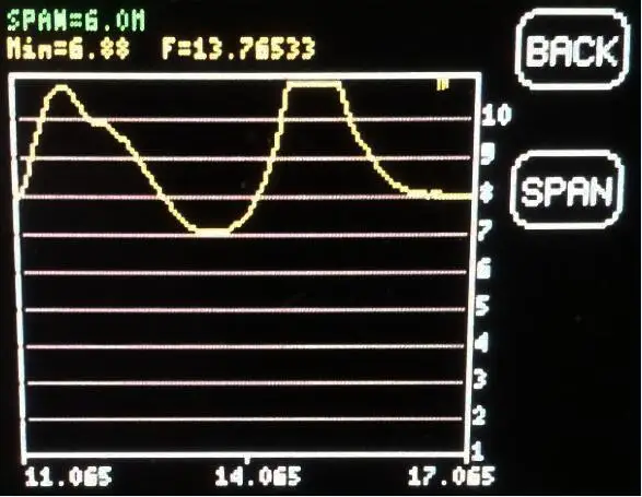 aeProduct.getSubject()