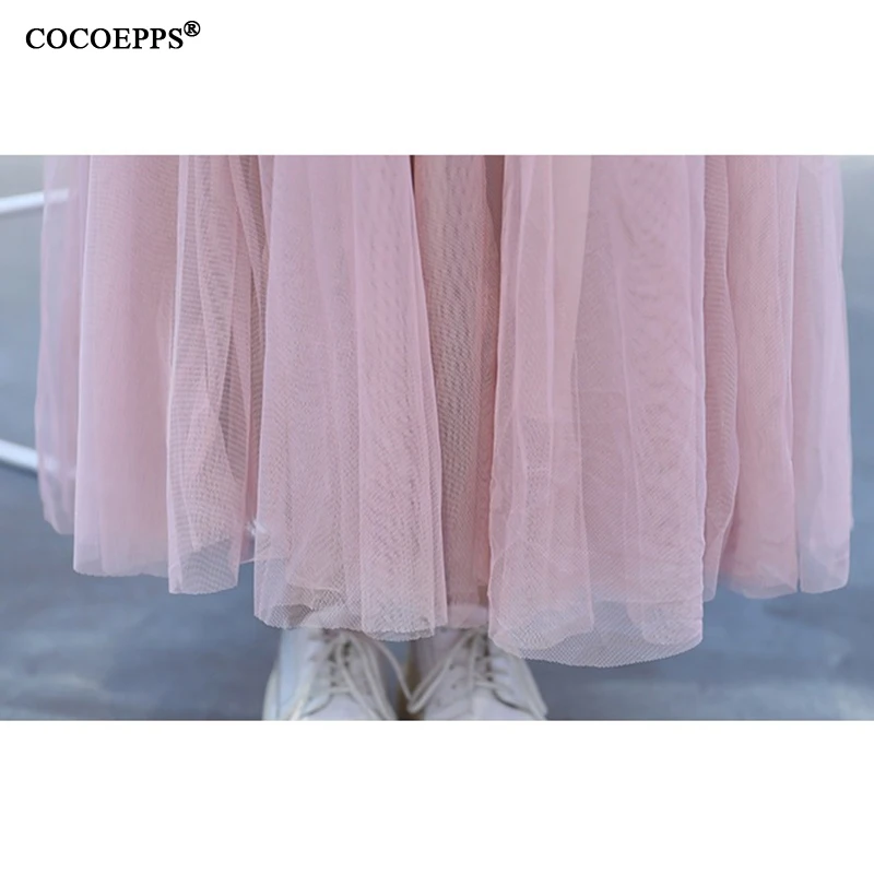 COCOEPPS  19
