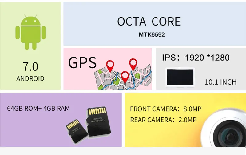 FENGXIANG 10,9 * 4G 1280 дюймов планшеты 6 1920 B разрешение Мощность Dual Card для Android7.0 Octa Core 3g/4G LTE планшеты PC