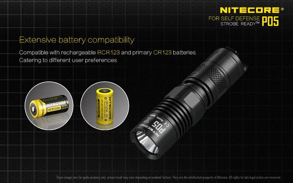 NITECORE P05 460 Люмен CREE XM-L2 U2 белый свет Шестерни правоохранительные военные ручная лампа фонарик