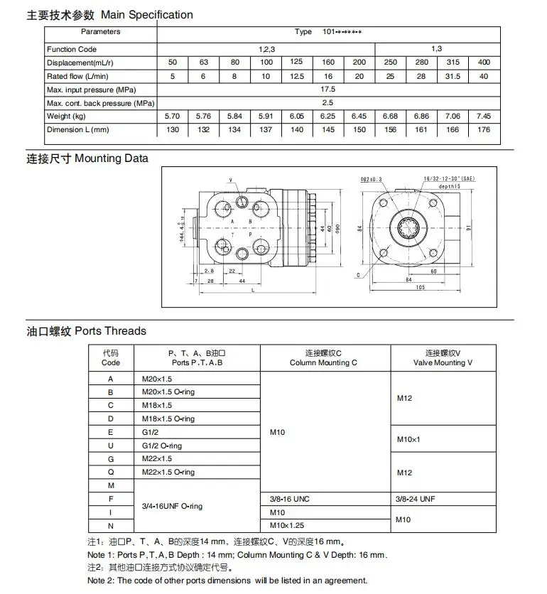 Гидравлические рулевые агрегаты OSPB-160CN, используемые в тракторе AL55956