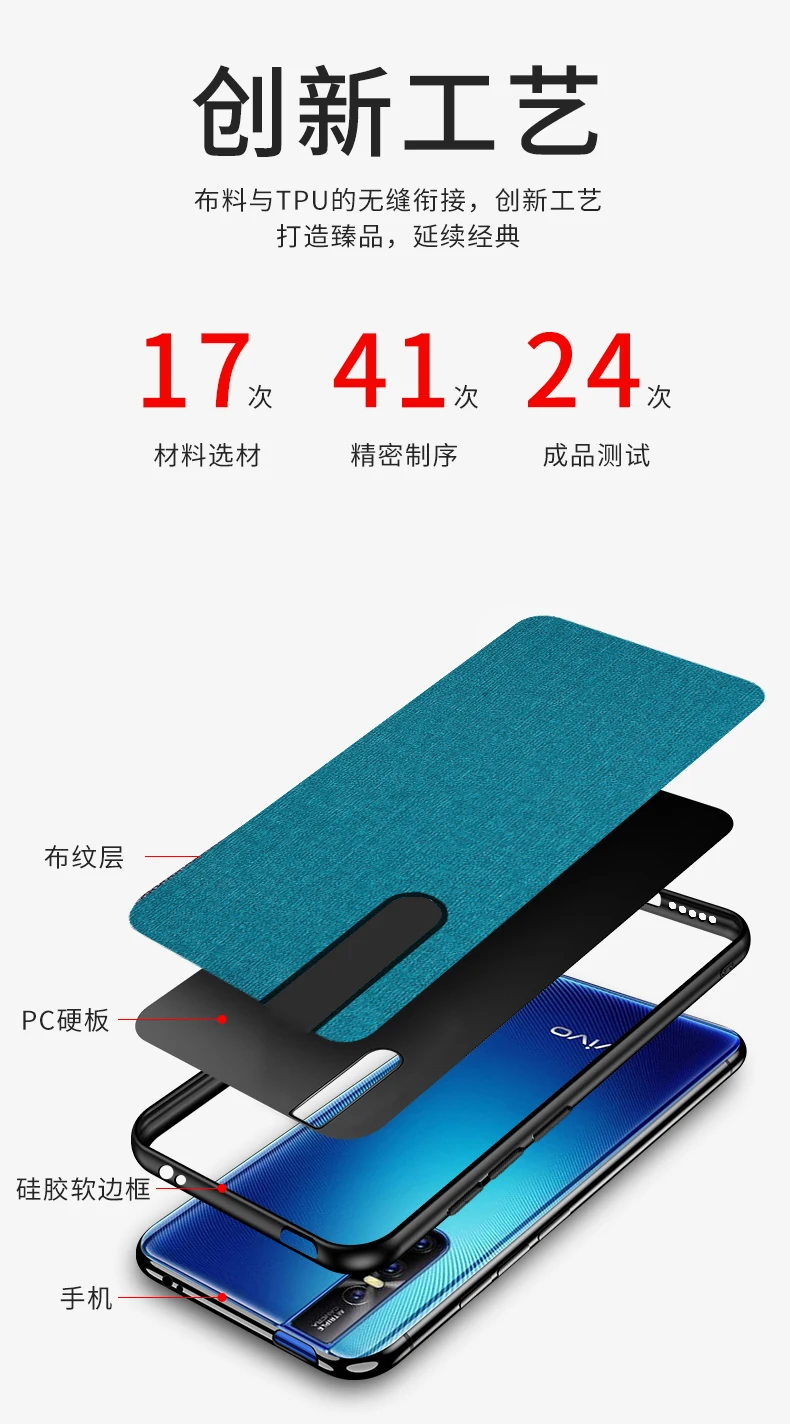 For VIVO V15 Pro Case Luxury Skin Coque Soft Silicone edge fabric back cover protective case for vivo v15pro full cover shell