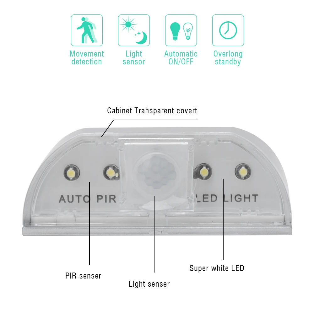 BORUiT Авто PIR датчик движения ночник лампа дверная Замочная скважина огни беспроводной под шкаф свет для кухни спальни шкаф свет