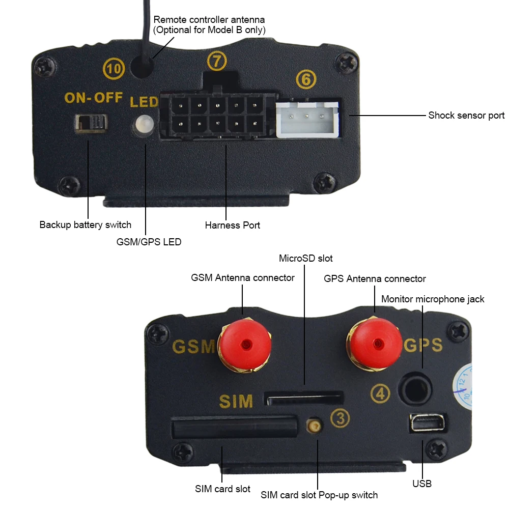 COBAN gps 103B-3g GSM/GPRS/gps авто автомобиль 3g gps трекер устройство слежения с дистанционным управлением Противоугонная Автомобильная сигнализация