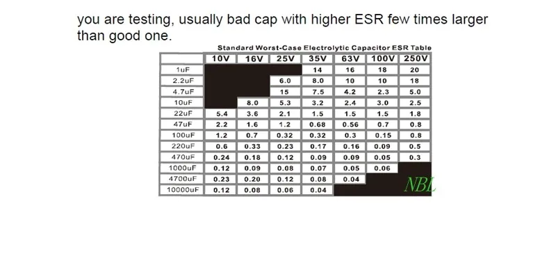 2IN1Auto-ranging конденсатор ESR низкий ом измеритель емкости постоянный ток ESR Capacotance метр 100vA до 50mA MEC100 мультиметр