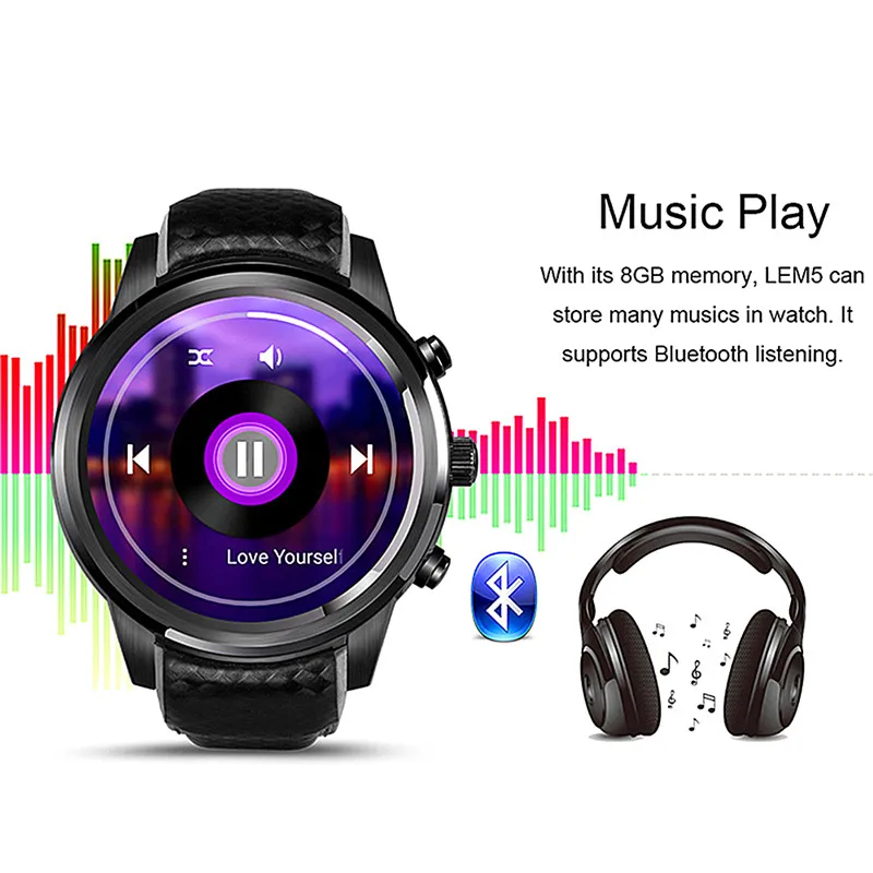 Smart Watch Android 5.1 GPS Watch 3G Support SIM Card 3G Bluetooth Wifi Heart Rate Monitor Touch Screen Android Phone