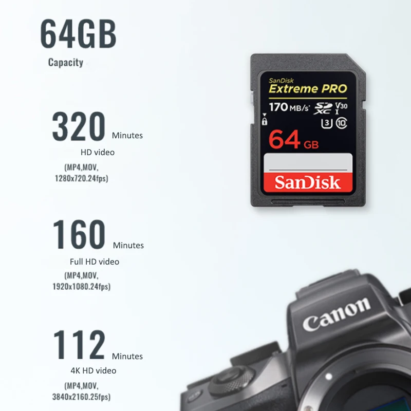 

Sandisk Extreme PRO 170MB/s SDXC 64GB SD Cards UHS-II SDXC 128GB 256GB memory card u3 U1 4K flash cards for Camera Flash card