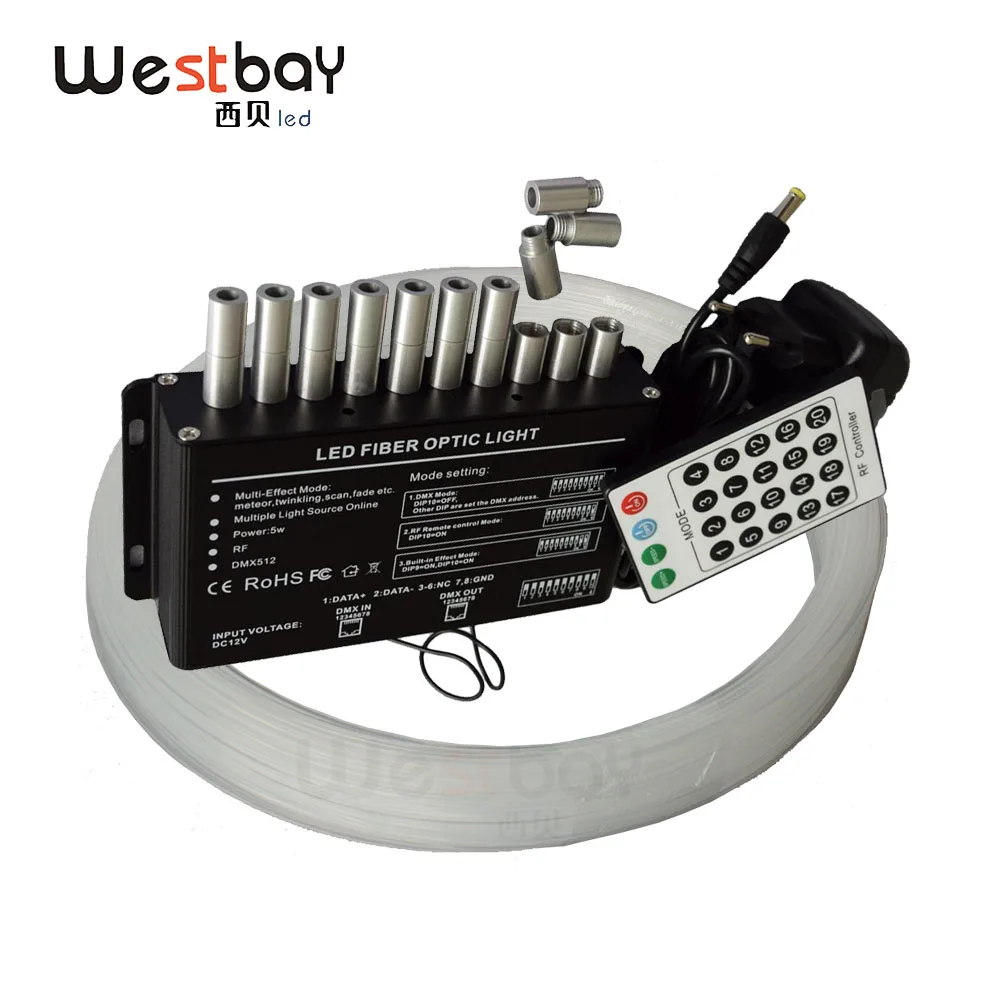 

Westbay 10 Ports RGBW LED Optic Fiber Light Engine Kit AC100-240V RF Remote DMX Driver For DIY Ceiling Star Night Decoration