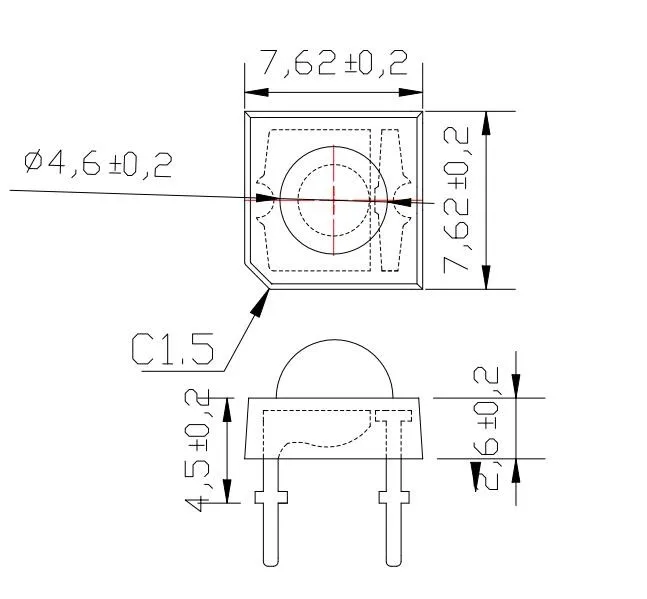F5