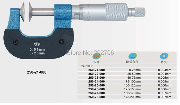 qinghai disk micrometer (1)
