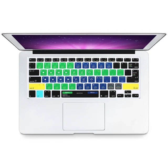 HRH Slim Ableton Live Logic Pro X Avid Pro Tools Shortcut Keyboard