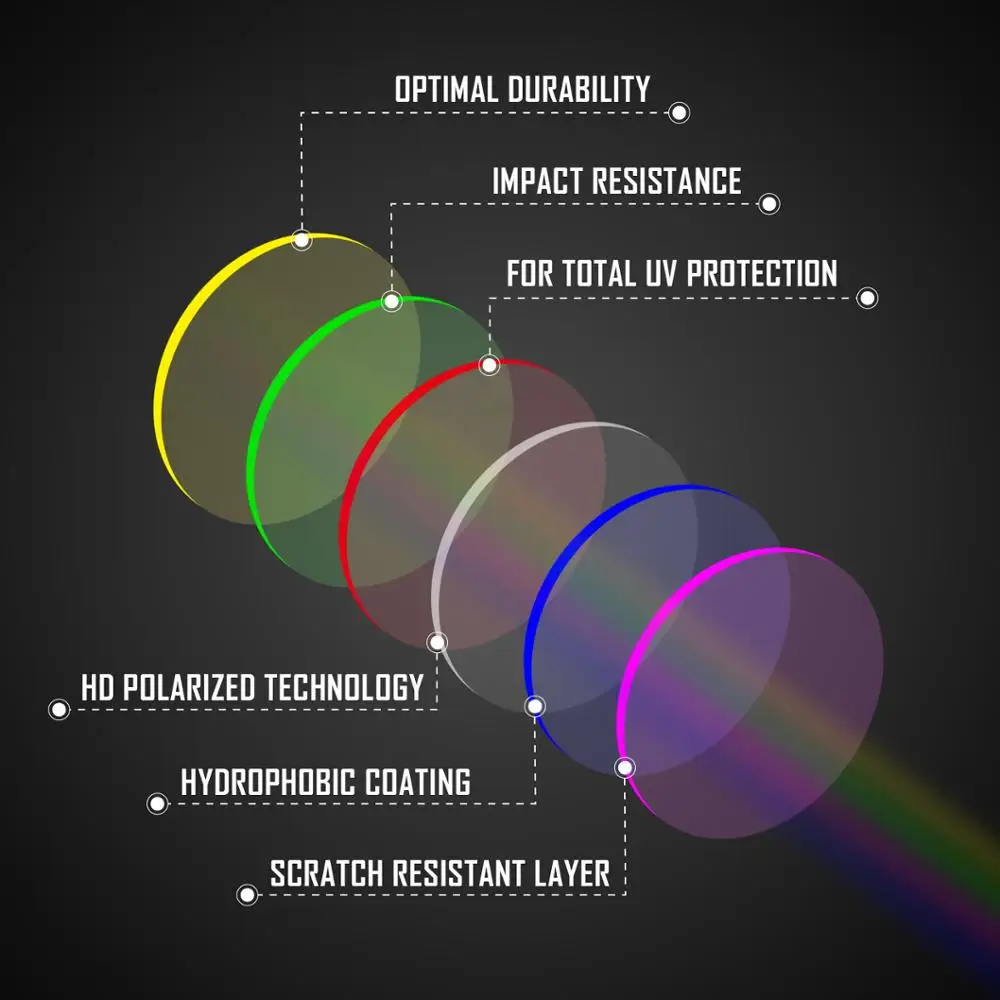 OOWLIT линзы для замены солнцезащитных очков, Поляризованные, разные цвета