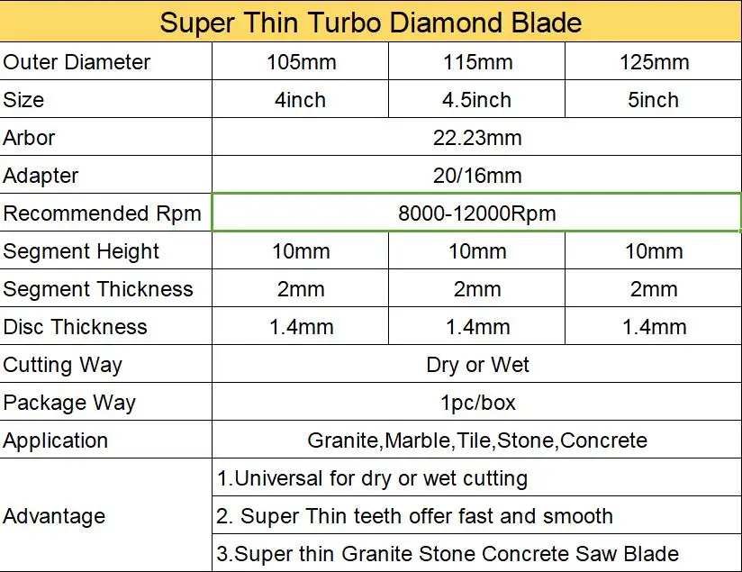 specification-1