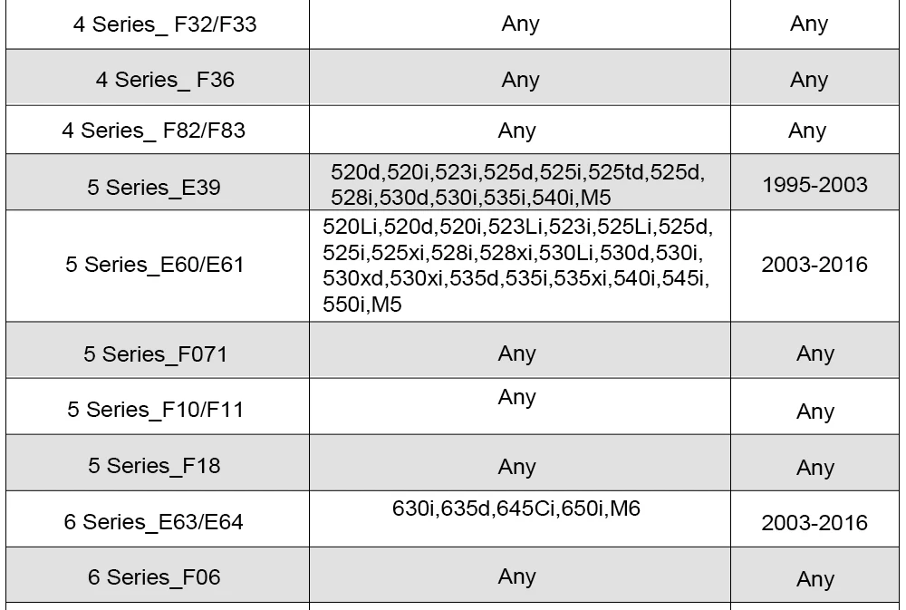 Vpecker PU-600 OBD2 диагностический инструмент Bluetooth полная система диагностики для BMW двигателя ABS SRS TPMS DPF Сброс масла OBD2 сканер