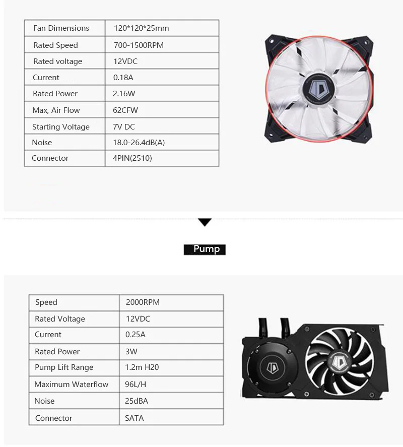 ID-COOLING Frostflow 120VGA 4pin Вентилятор охлаждения GPU 120 мм Встроенная Видеокарта кулер для воды радиатор для GeForce GTX AMD серии