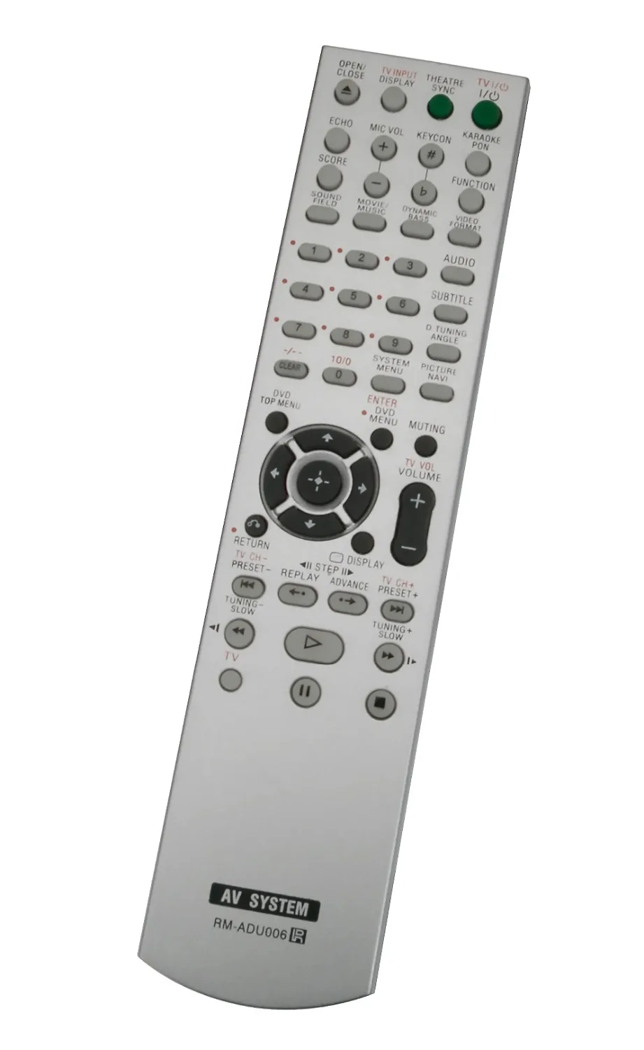 Новый телефон с дистанционным управлением подходит для Sony DVD домашний