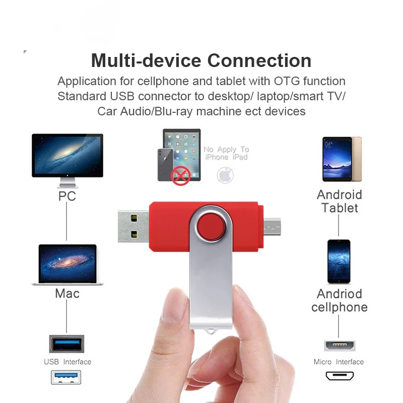 Alta calidad 2 en 1 OTG USB флеш накопитель giratorio ГБ 4 8 16 32 64 Гб 0 U disco memoria renovar de|USB