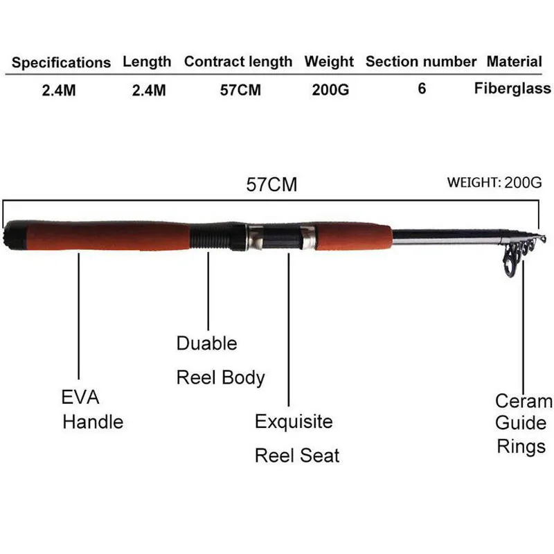 Лидер продаж 2,1 М 2,4 портативный дешевые телескопическая рыбалка стержень и Катушка комбо наборы пресноводных снасти