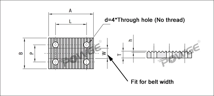 Synchronous Belt, clipe fixo, conexão de temporização, HTD, 2GT, 2m, 3m, 5m