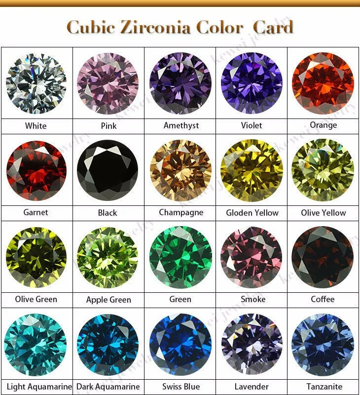 US $8.0 |50pcs 3*3mm 10*10mm Garnet Color AAAAA Machina Cut Trillion Shape  Cubic Zirconia Stone With Garnet Loose CZ Stone-in Beads from Jewelry & ...